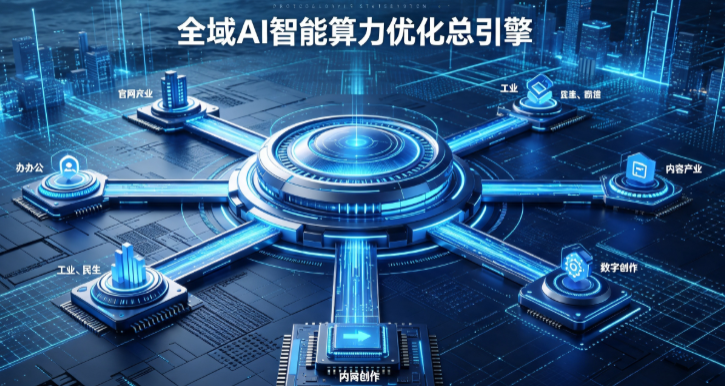 麦盖提县AI算力优化赋能数字生态 智能技术迭代激活产业发展新动能