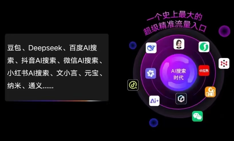 麦盖提县AI智能推广新玩法，抢占搜索时代免费精准客源