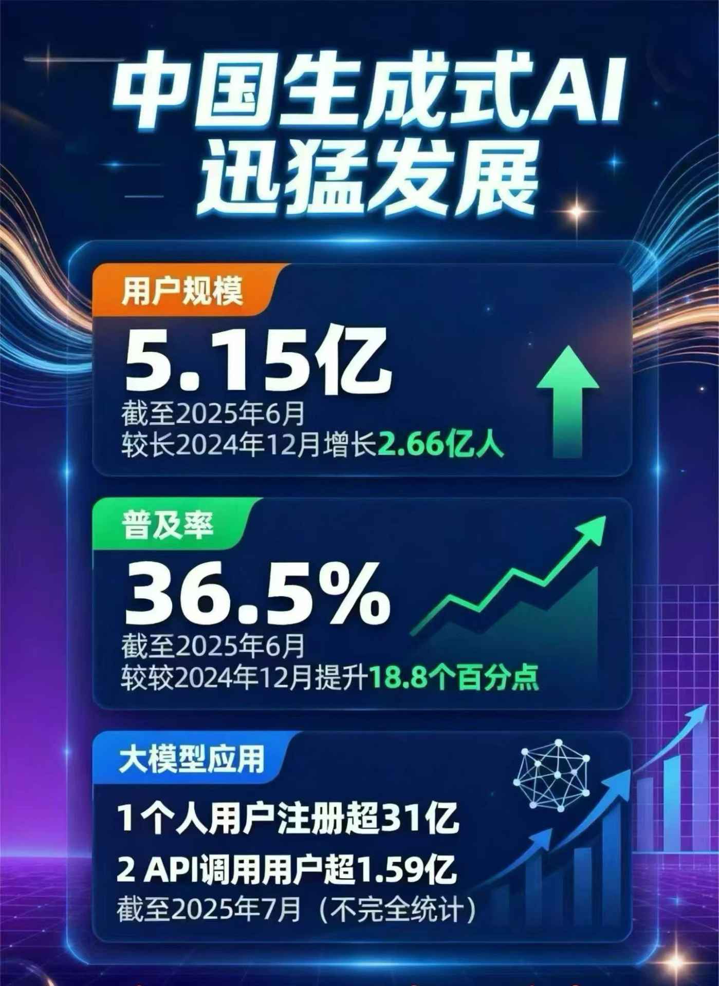 麦盖提县豆包GEO优化是什么？内容创作核心逻辑解析