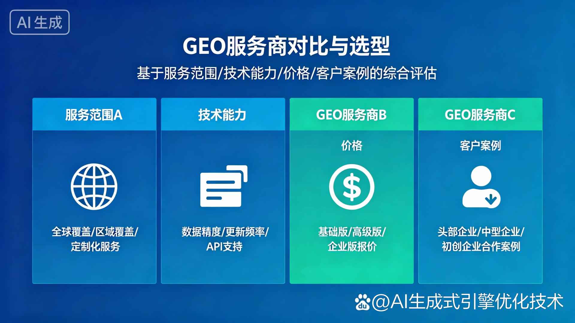 麦盖提县GEO优化服务商该如何选择？聊聊生成式引擎优化行业现状